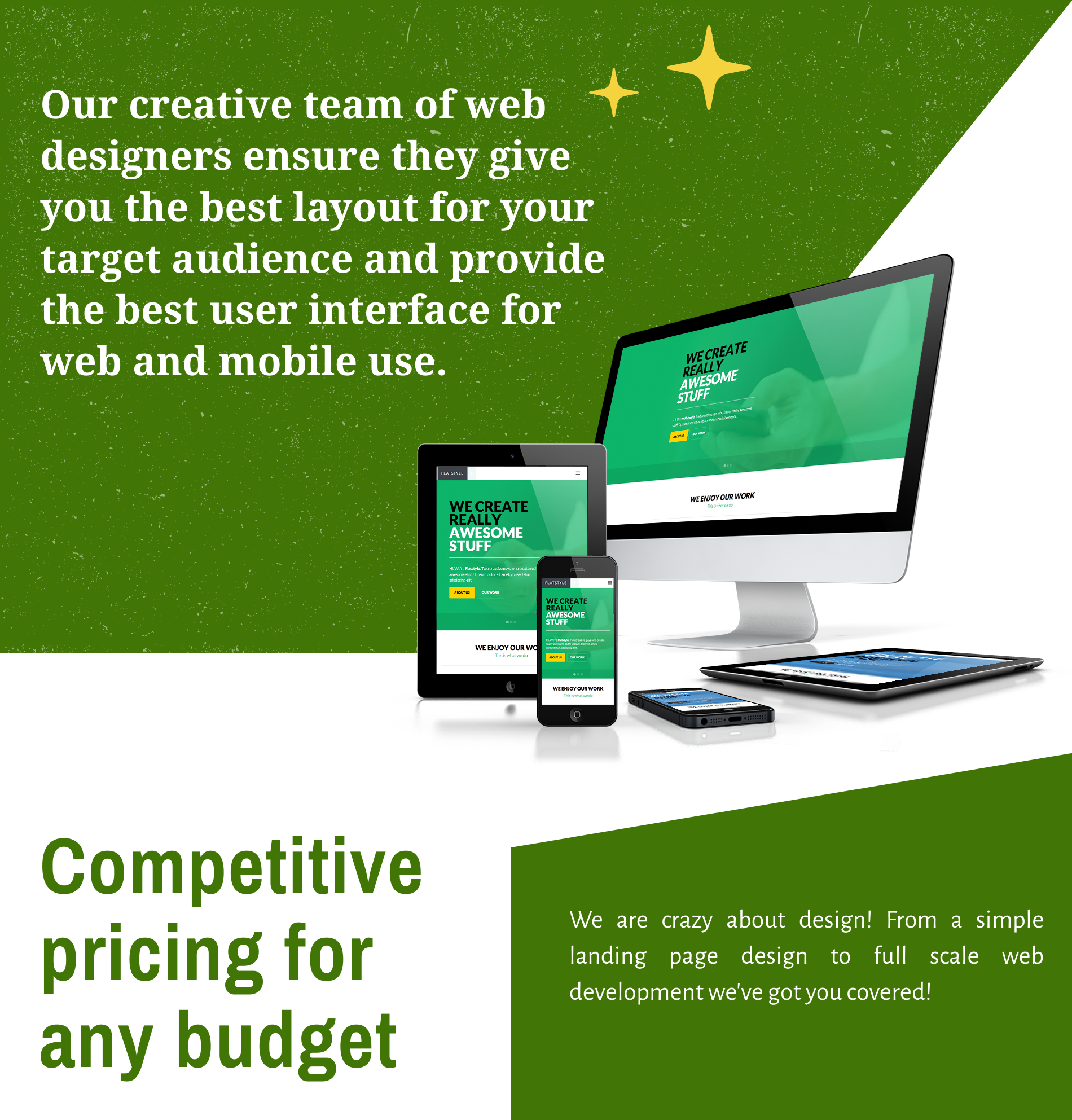 Website Designing Company Noida